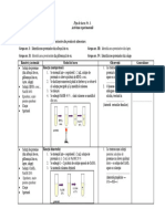 Fic899c483 de Lucru - 1 - Activitate Experimentala