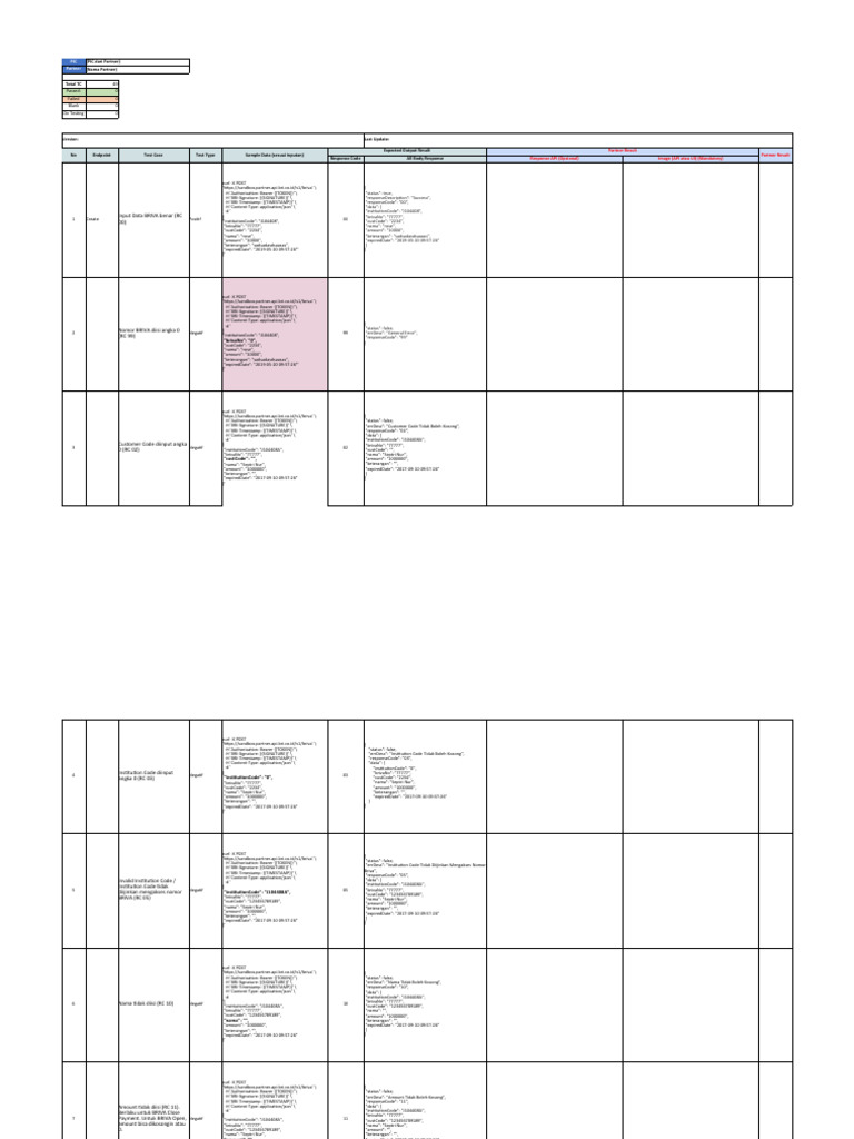 BRIVA API Test Cases and Responses | PDF
