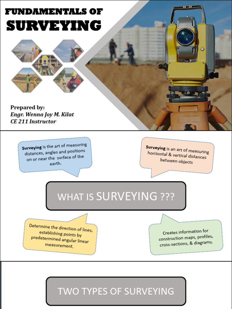 Fundamentals of Surveying Students PDF