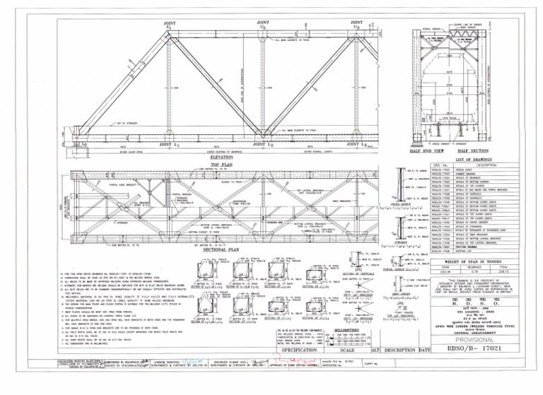 Rdso B 17021 | PDF