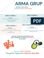 Dika Farma Grup