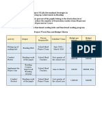 Work Plan and Budget