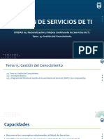 PPT 2022 04 U01 T15 Gestión de Servicios de TI (2401)