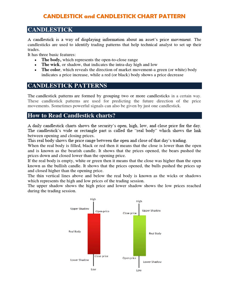 CANDLESTICK | PDF