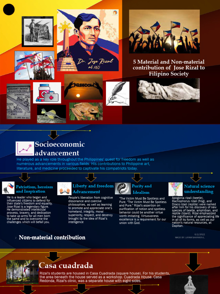 Rizal's Impact on Filipino Society | PDF