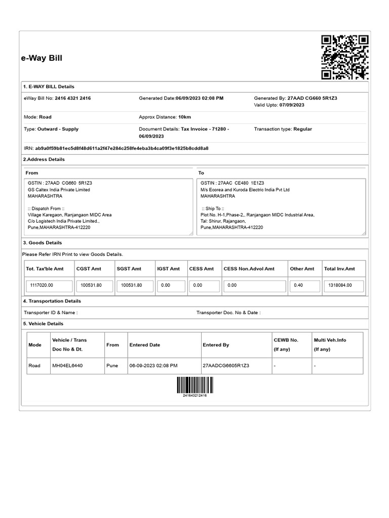 Ecorea 2 06 09 2023 e way bill system pdf