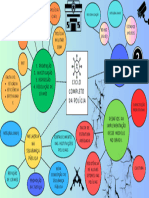 Mapa Mental Gráfico Planejamento Círculos Links Básico Simples Cinza