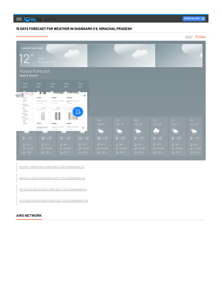 15-Day Weather Forecast for Shangarh | PDF | Weather | Meteorology