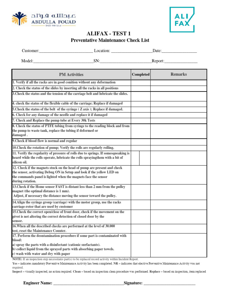 PPM ChecklistTest 1 PDF