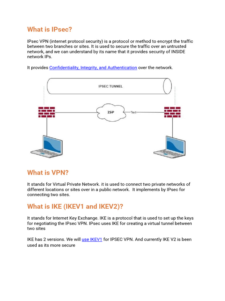 ASA IPSEC Build | PDF