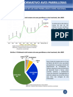 2023 E5641 Boletin Informativo Aves Parrilleras