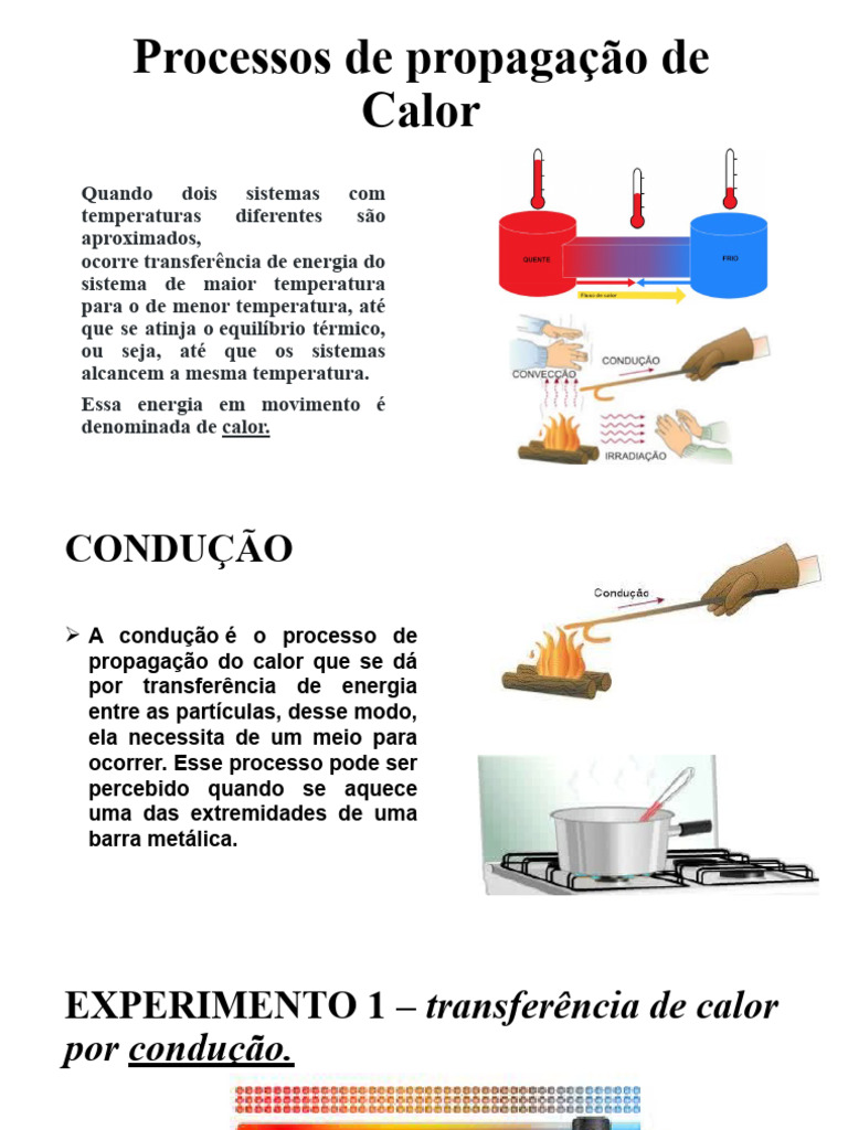Processos de Transferência de Calor | PDF