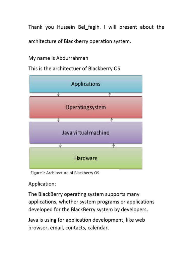 Blackberry OS Architecture Explained | PDF | Technology & Engineering