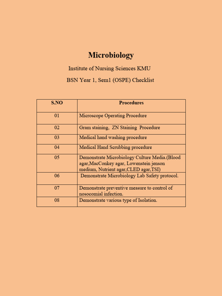 Microbiology Lab Procedures Checklist | PDF | Science & Mathematics