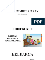 MEDIA PEMBELAJARAN Subtema 1