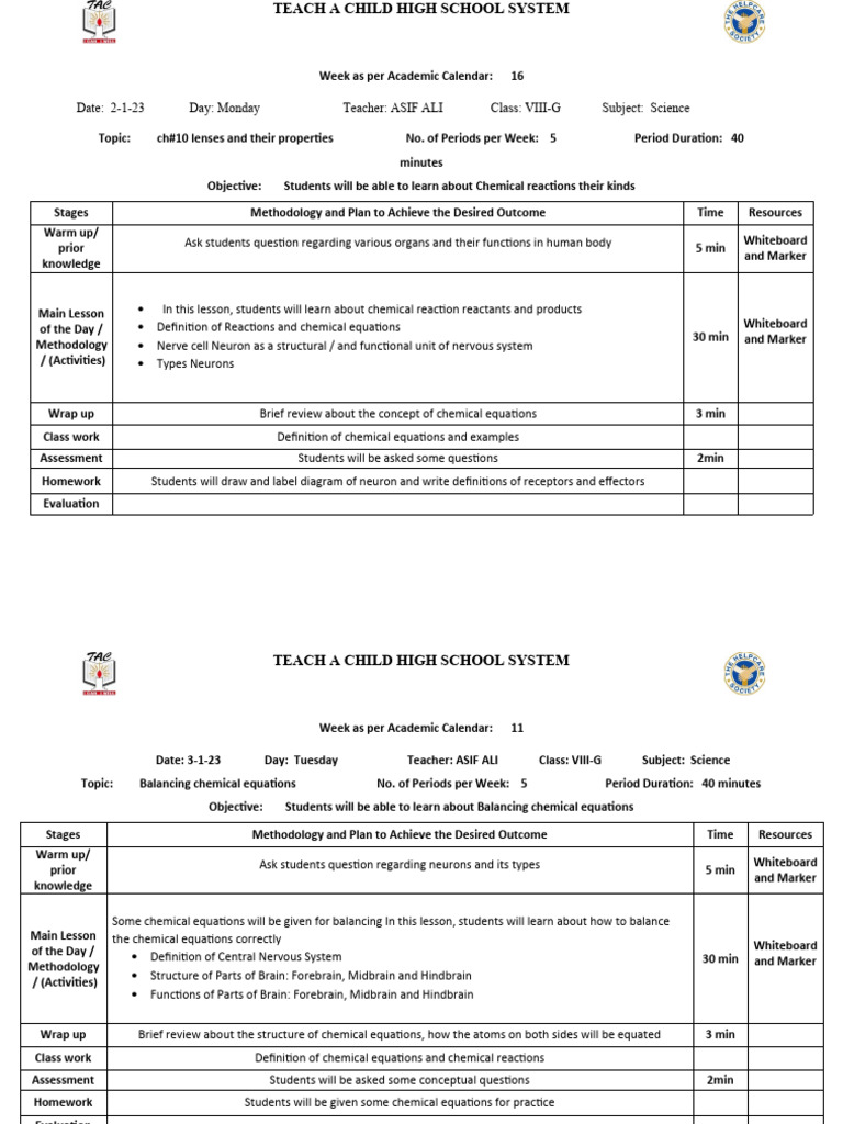 Science Planning Class8 G PDF Engineering Biotechnology