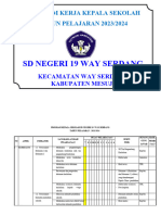 Program Kepala Sekolah SD Negeri 9 Way Serdang