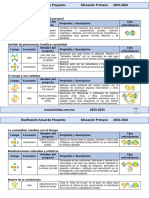 3°dosificación Anual de Proyectos Didácticos (2023-2024)