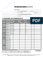 Estadística de Test Rendidos UPN (4647)