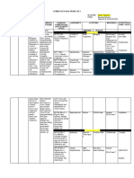 S8.2-2022 Curriculum Map Template2-4