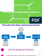 Pancasila Dalam Sejarah Bangsa Indonesia