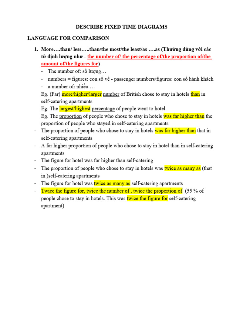 Fixed Time Diagrams Comparison Language | PDF | Fluency | Human ...