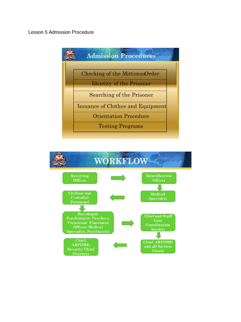 What Does Method Of Admission Really Mean Explained - ep91ddc