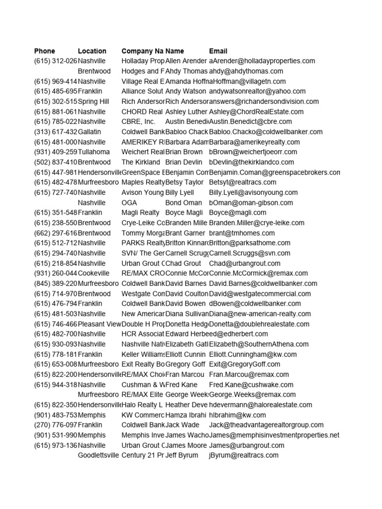 Nashville Brokers Only PDF