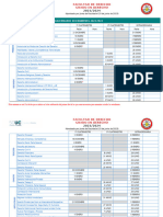 GDERECHO. Exámenes 2023-2024 Aprobado en Junta El 20 de Junio de 2023