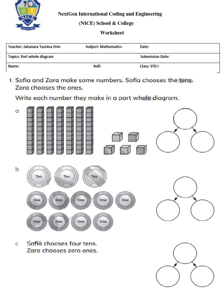 Part Part Whole Diagram