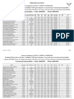 Afa2024 Resultado Final