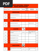 ヤマハ - NS -B330 2 - Lista Nacional 2017 | PDF | Tornillo | Bienes manufacturados