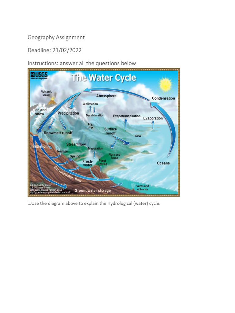 Geography Assignment PDF