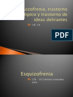 Esquizofrenia Trastorno Esquizotipico y Trastornos de Ideas Delirantes