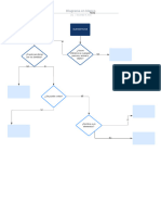 Diagrama en Blanco - Diagrama de Posesión de Cuentas