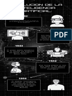 Infografia Línea Del Tiempo Historia Timeline Doodle Multicolor