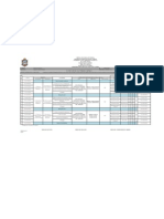 Planificación Procesamiento de Hidrocarburos