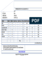 Faiza Result