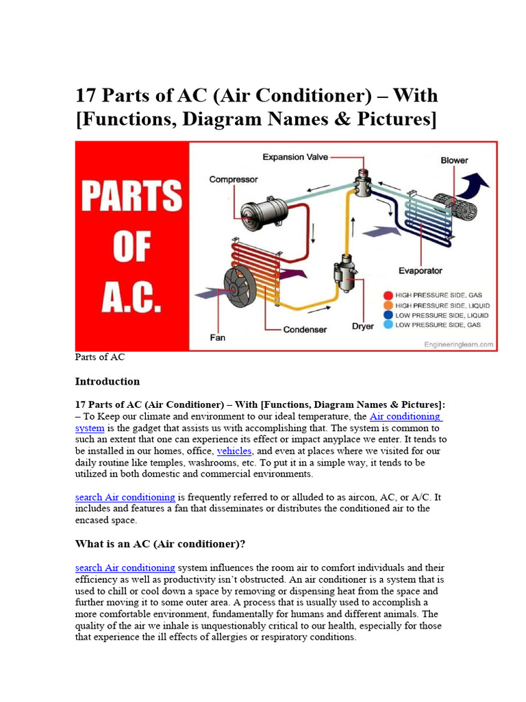 Parts of Air Conditioner PDF
