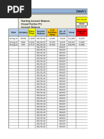 Salah's Trade Log