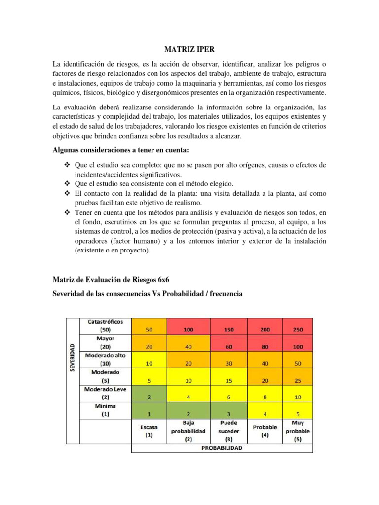 Matriz Iper | PDF | Riesgo | Business