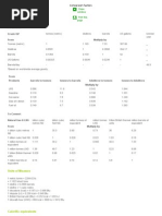 Liquid Fuel Measurement Conversions Guide | PDF | Barrel (Unit) | Gasoline