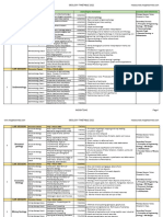 Geology Timetable 2022