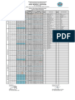 Jadwal Pelajaran