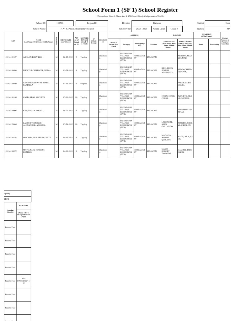 Grade 4 Mabini School Register 2022-2023 | PDF