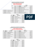 Ujian Bertutur SPM BM Senarai Nama Mengikut Hari Dan Sidang (3 Stesen)