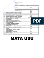 Daftar Isi Data Dukung Usulan Polsubsektor Mata Usu