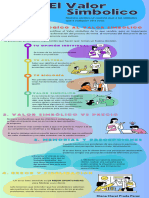 Infografia Cap 4 Valor Simbolico