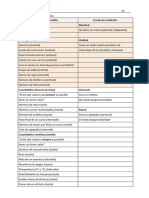 Ma460 - 202302 - Cuaderno - de - Trabajo - Semana 01 - Sesión 2 - Con Apuntes de Clase