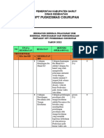 Capaian Indikator p2p 2022